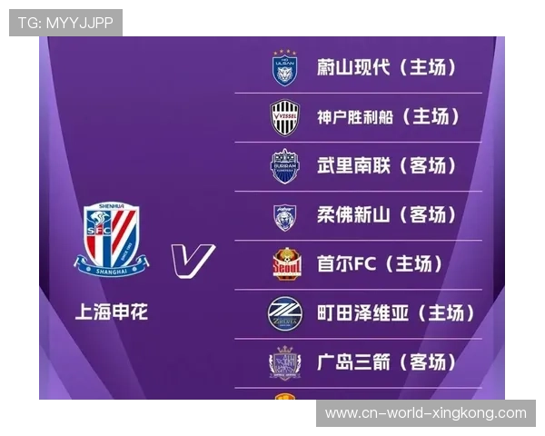 国安和海港双双进入亚冠，未来前景广阔